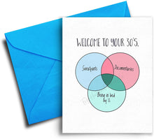 Load image into Gallery viewer, Birthday Card
